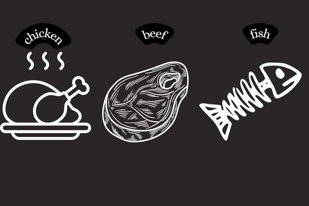 Image of high protein content protein sources - chicken, beef, or fish